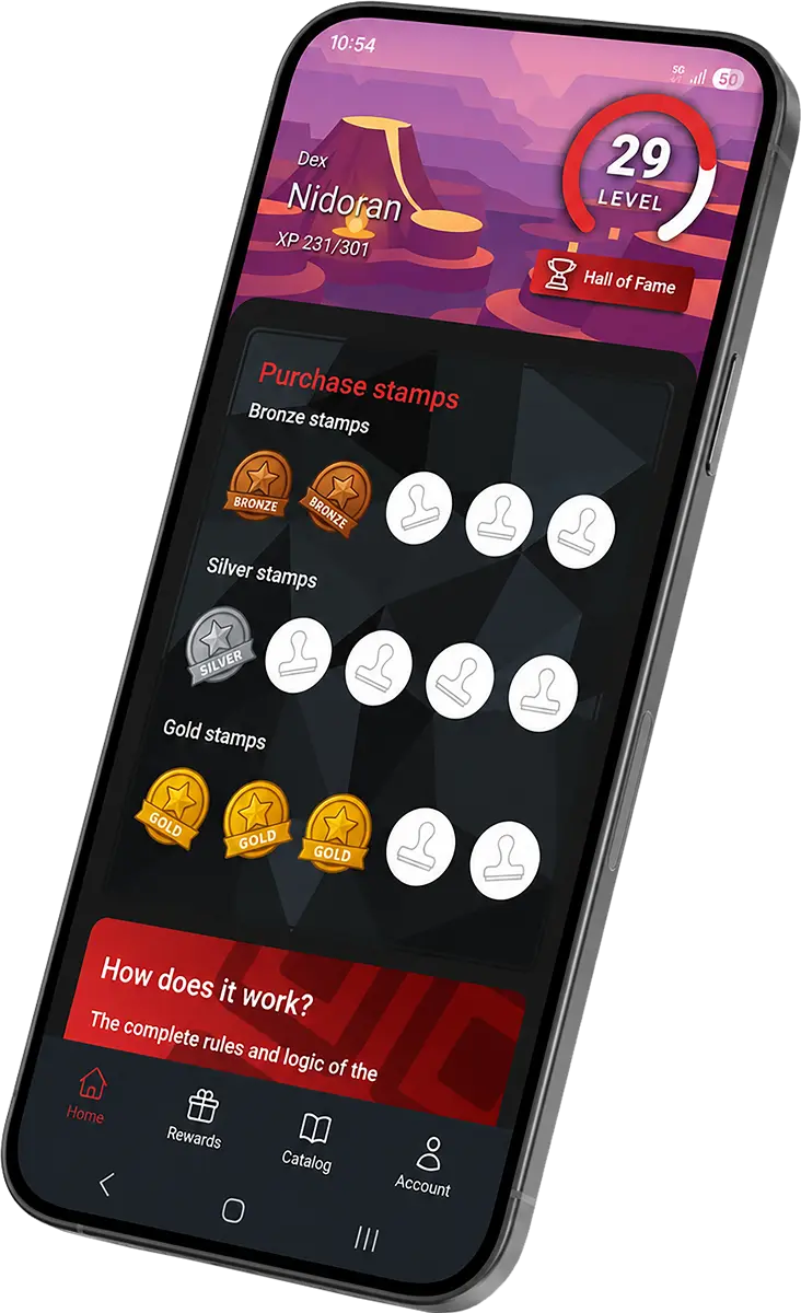 Cardverse+ rewards overview